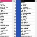 Tales from the Jessica Files Book Structure Comparison